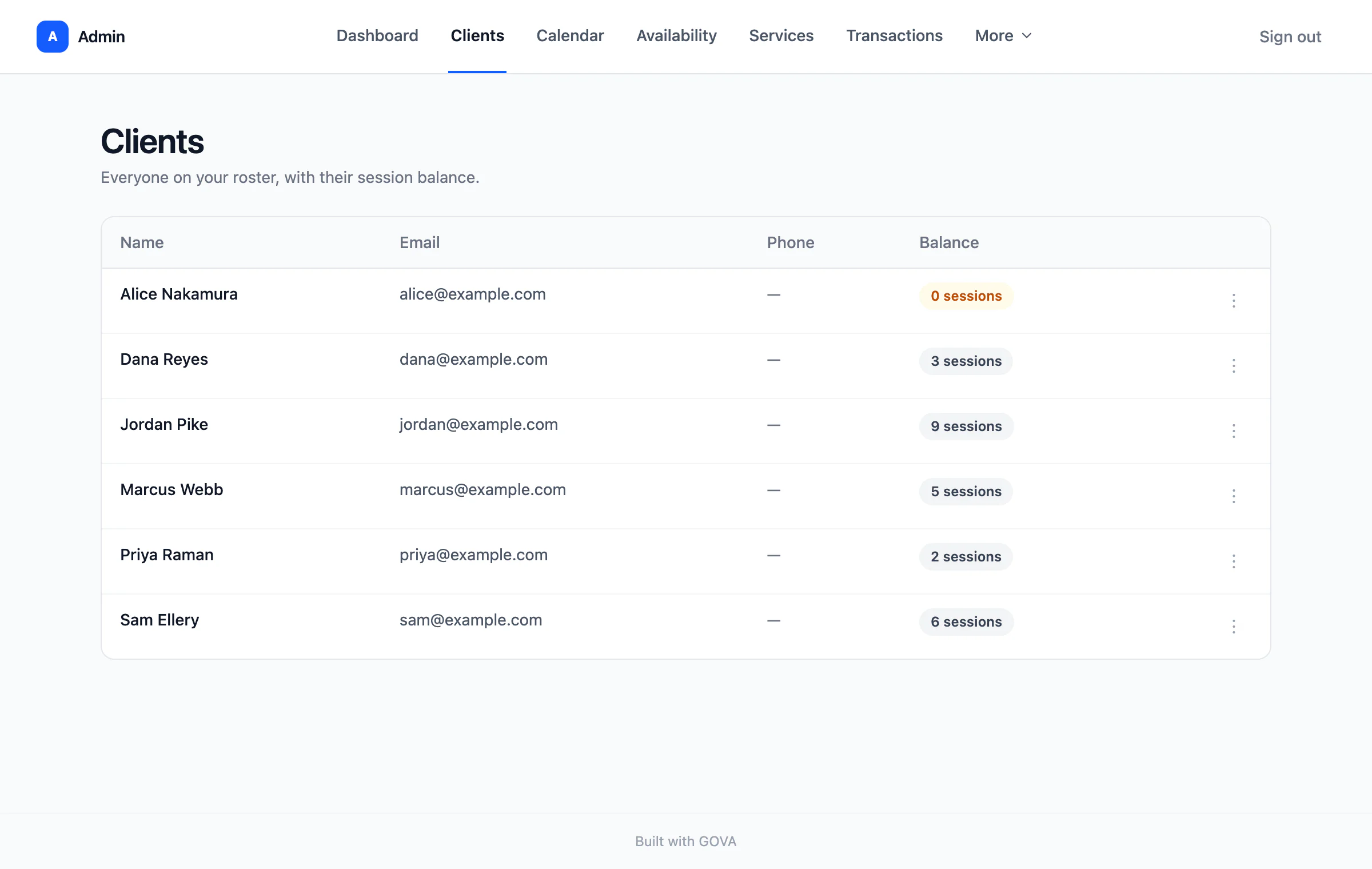 The client list, showing each client’s email and how many sessions they have left.